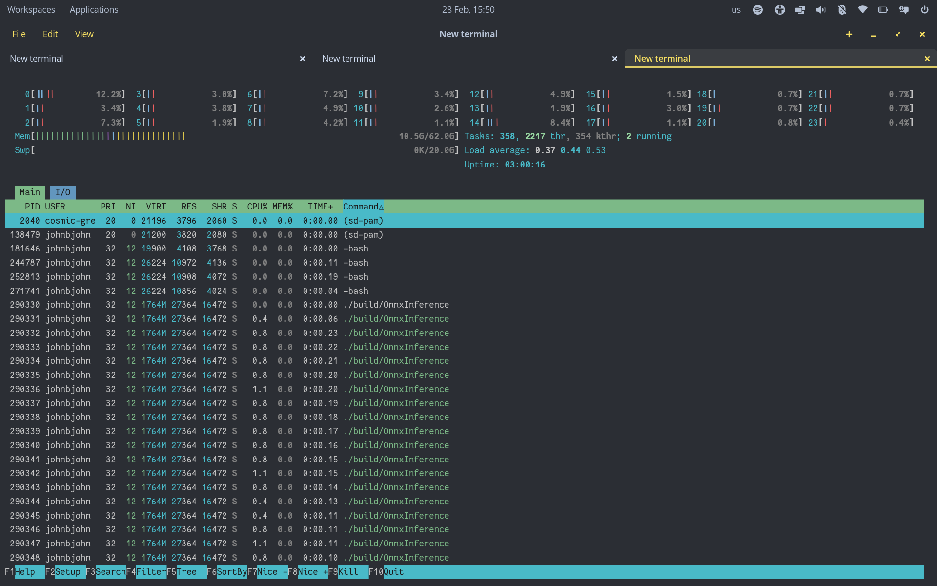 Crow.Cpp Resource Usage Crow.Cpp Resource Usage