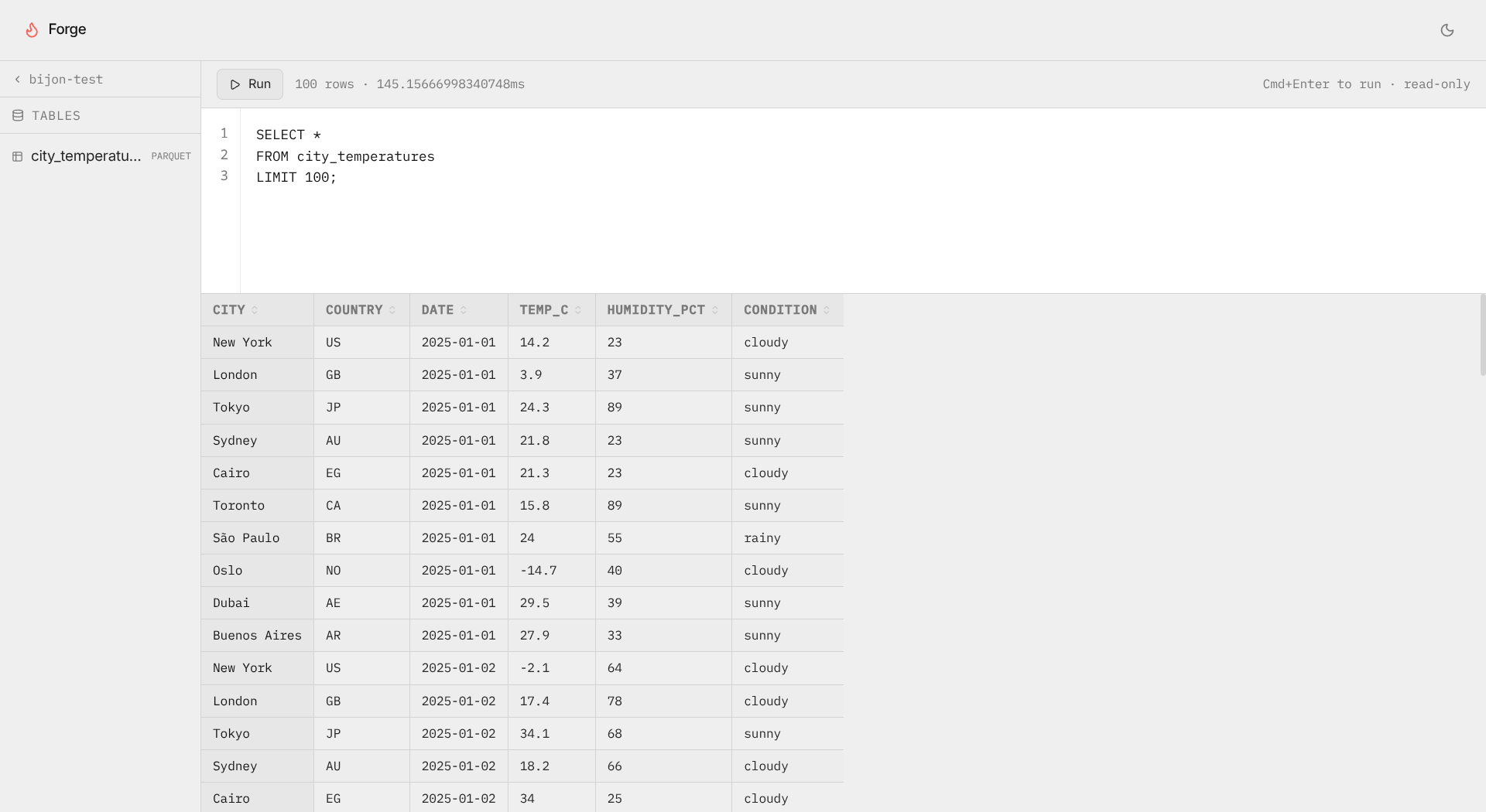 Query data Query data